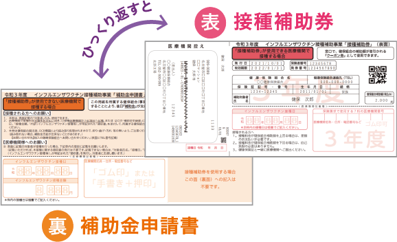 表 接種補助券 裏 補助金申請書