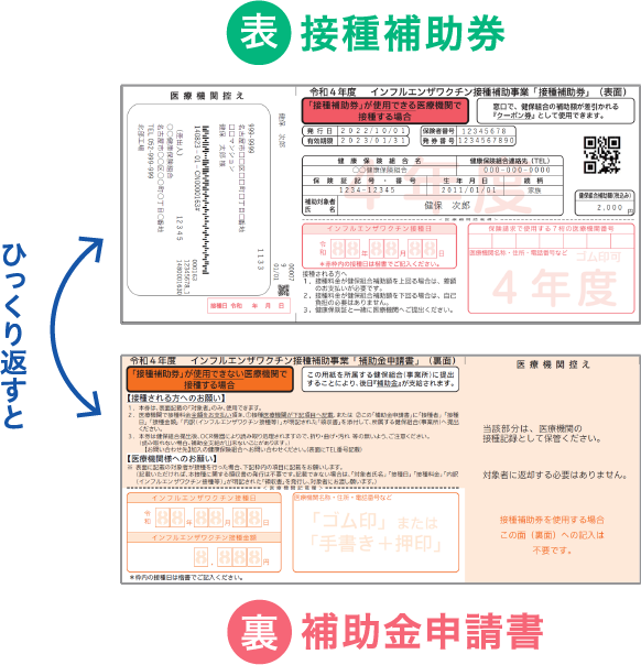 表 接種補助券　裏 補助金申請書