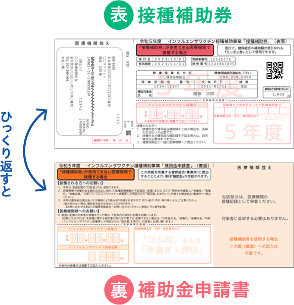 表 接種補助券 裏 補助金申請書