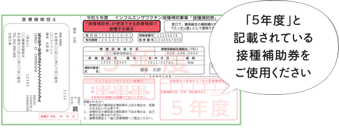 表面『接種補助券』　「4年度」と記載されている接種補助券をご使用ください
