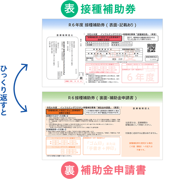 表 接種補助券 裏 補助金申請書