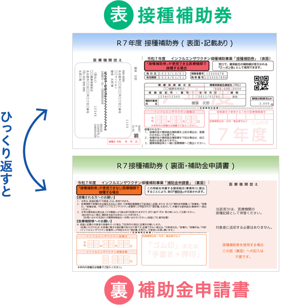 表 接種補助券　裏 補助金申請書