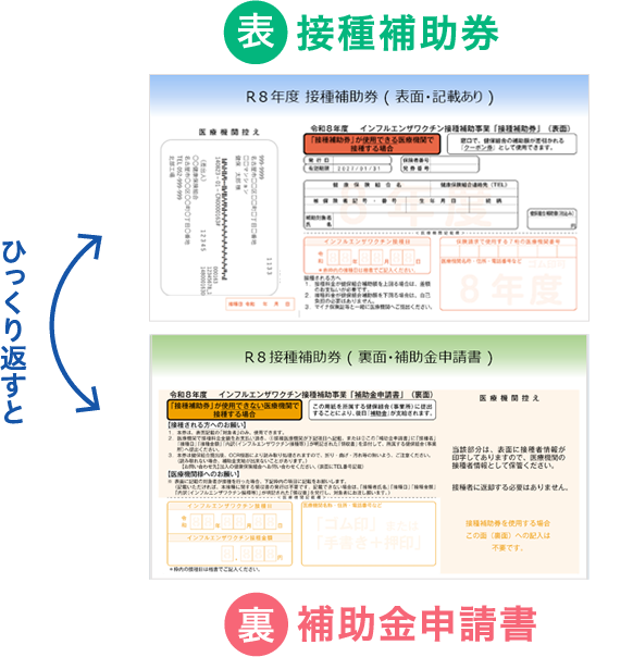 表 接種補助券　裏 補助金申請書